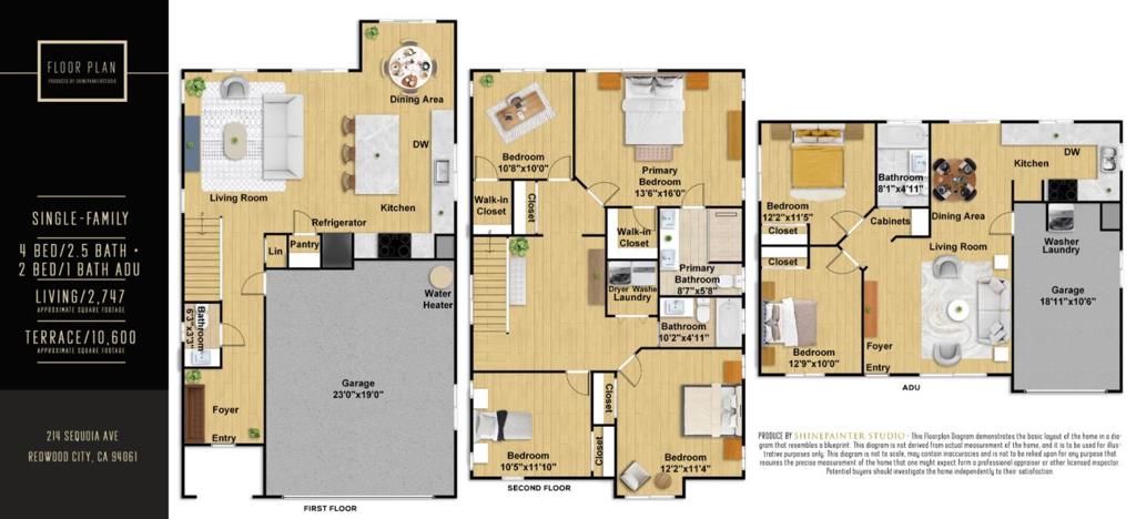 Sequoia Avenue Property Photo 49