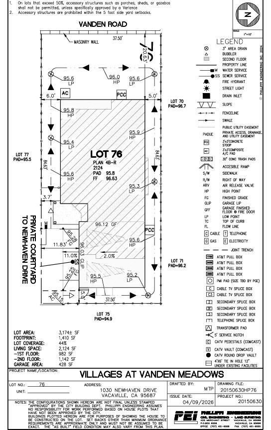 1030 Newhaven Drive Property Photo 5