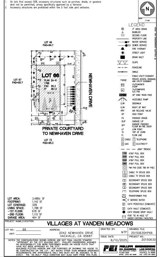 2042 Newhaven Drive Property Photo 5
