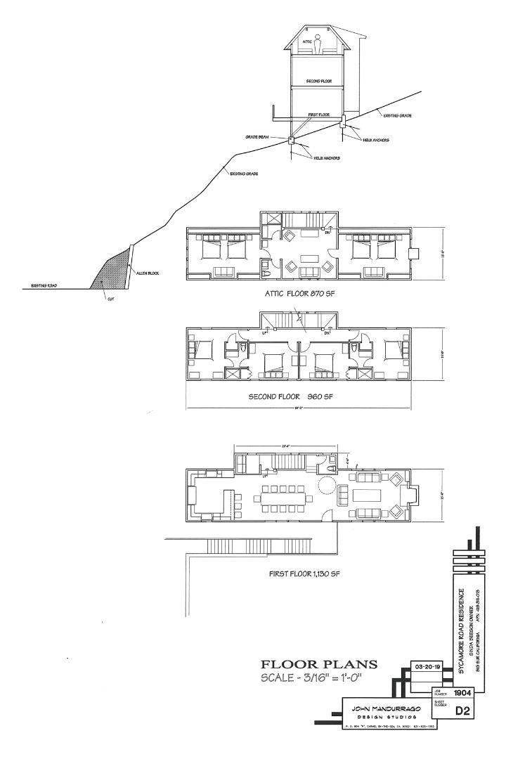 0 Sycamore Cyn Road Property Photo 9