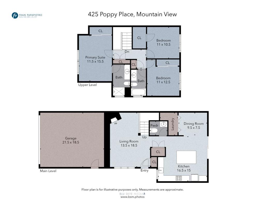425 Poppy Place Property Photo 34