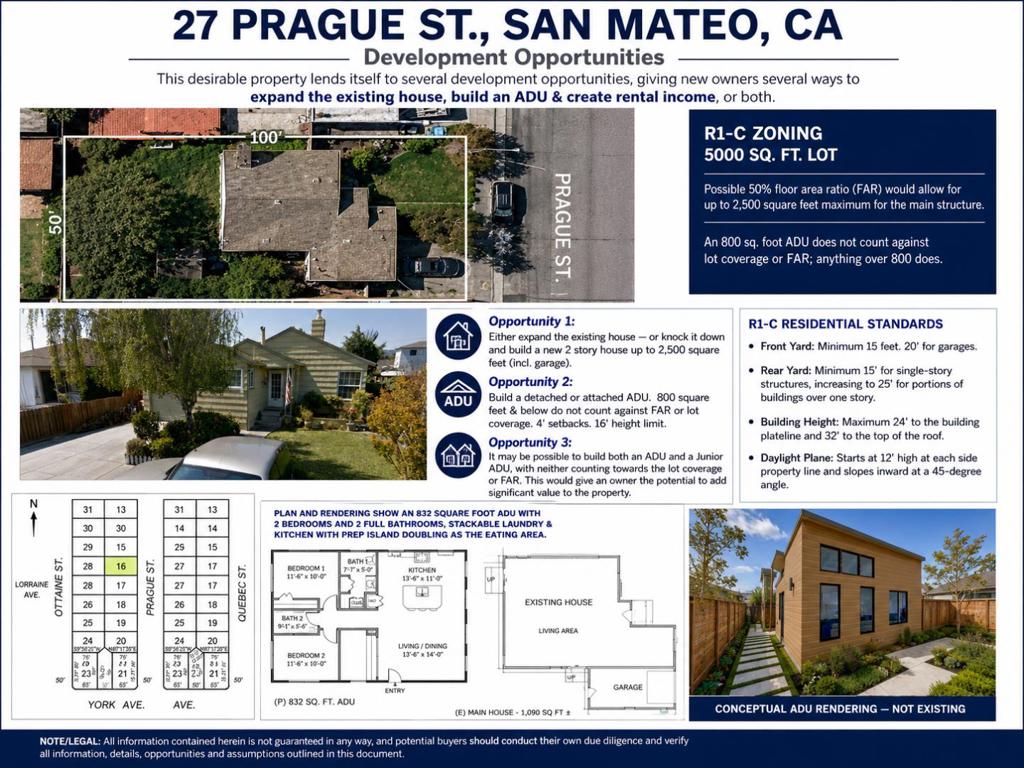 27 Prague Street Property Photo 2