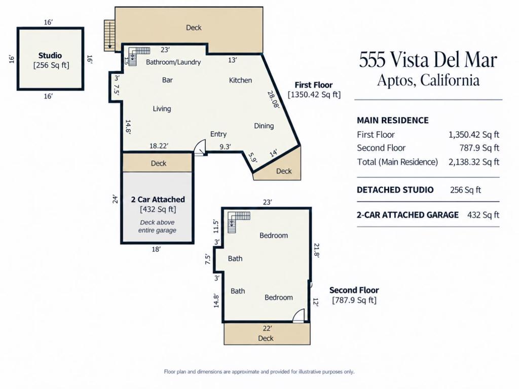 555 Vista Del Mar Drive Property Photo 50