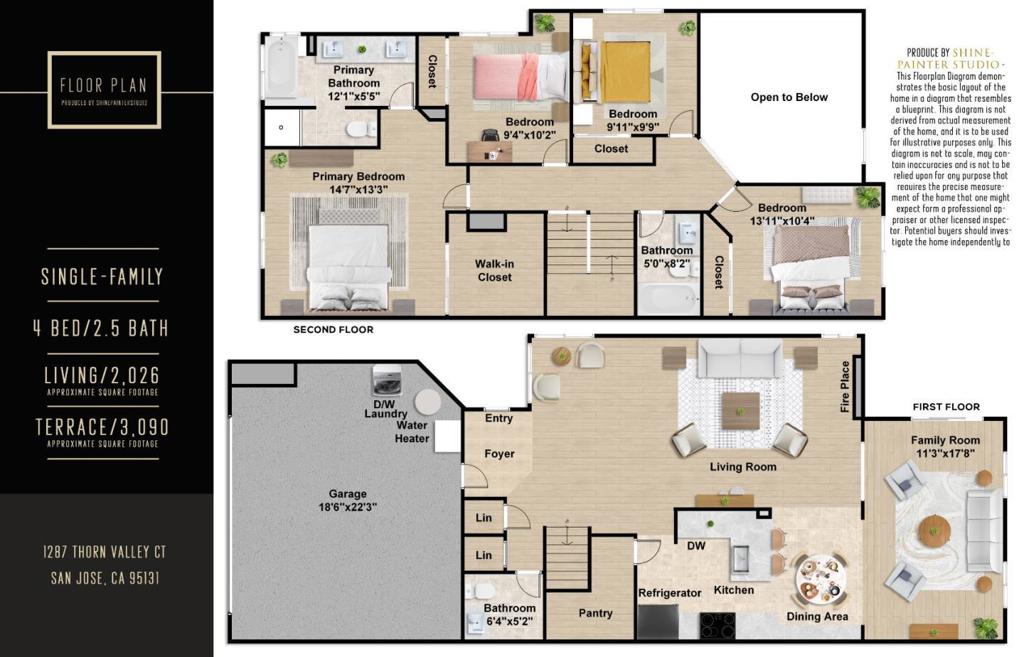 1287 Thorn Valley Court Property Photo 42