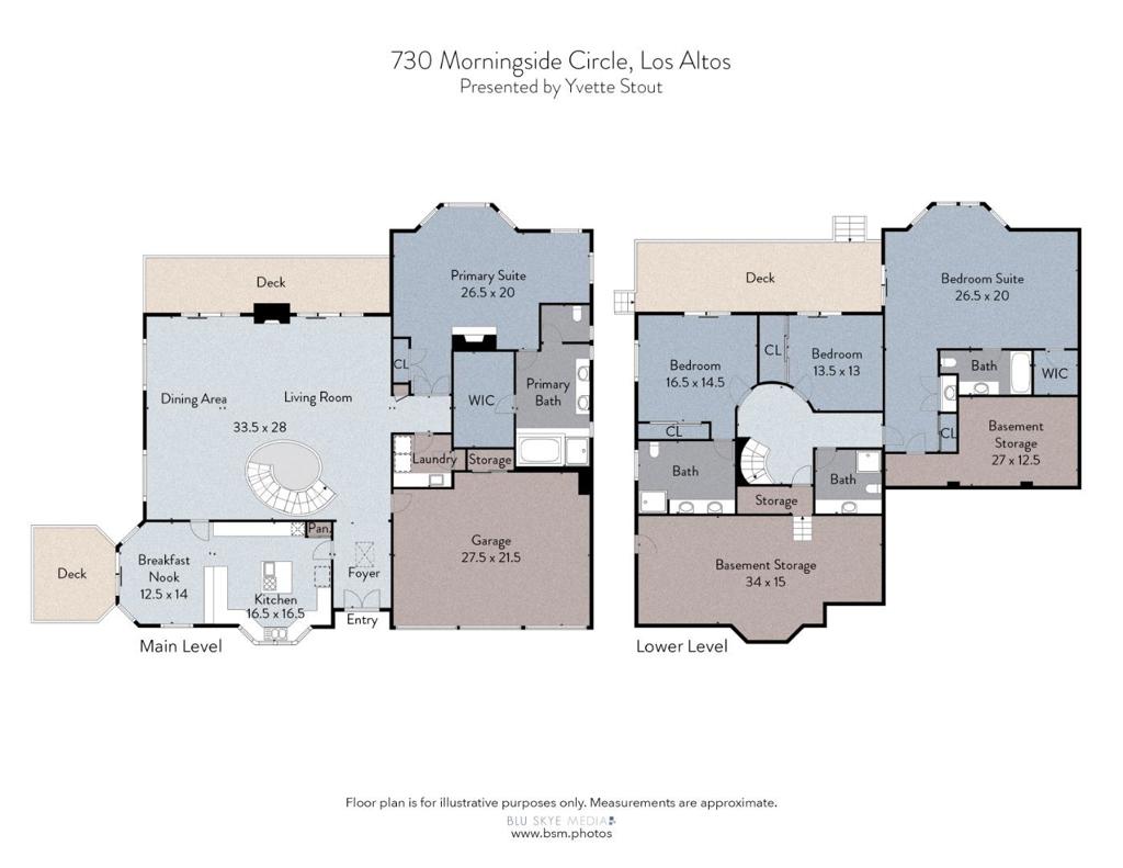 730 Morningside Road Property Photo 42