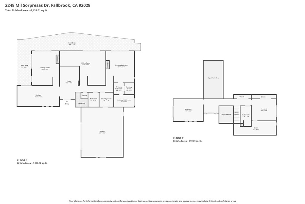 2248 Mil Sorpresas Property Photo 67