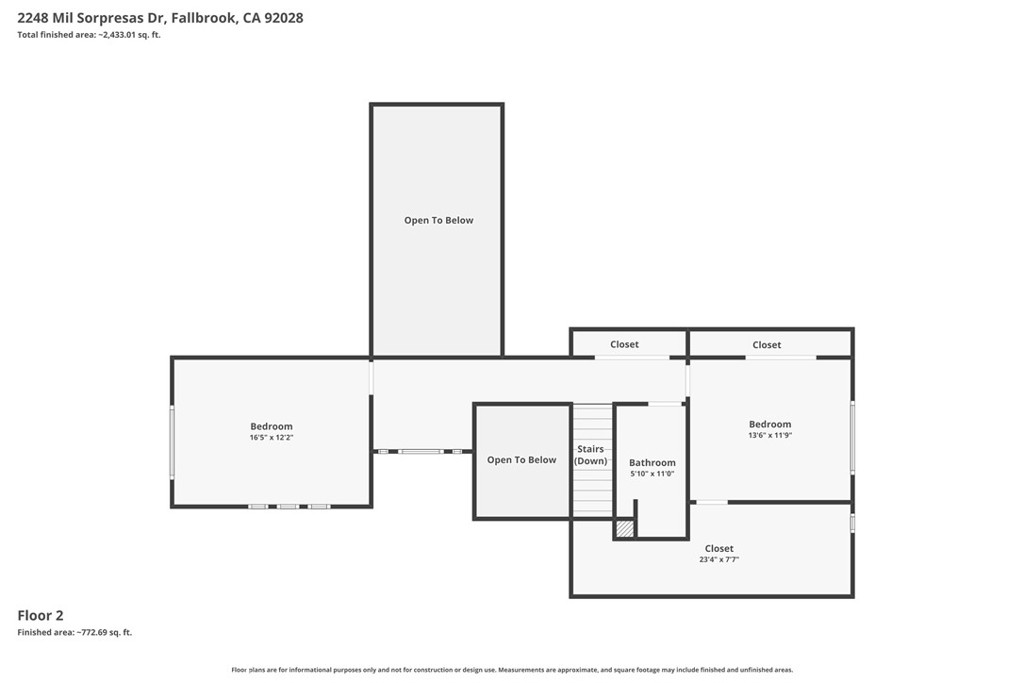 2248 Mil Sorpresas Property Photo 68