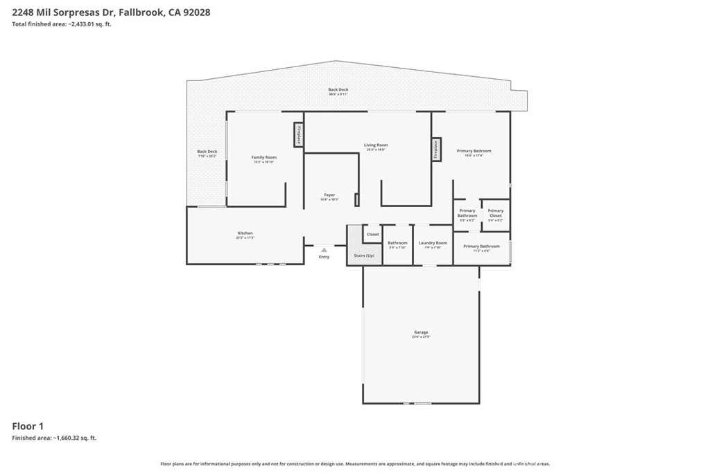 2248 Mil Sorpresas Property Photo 69