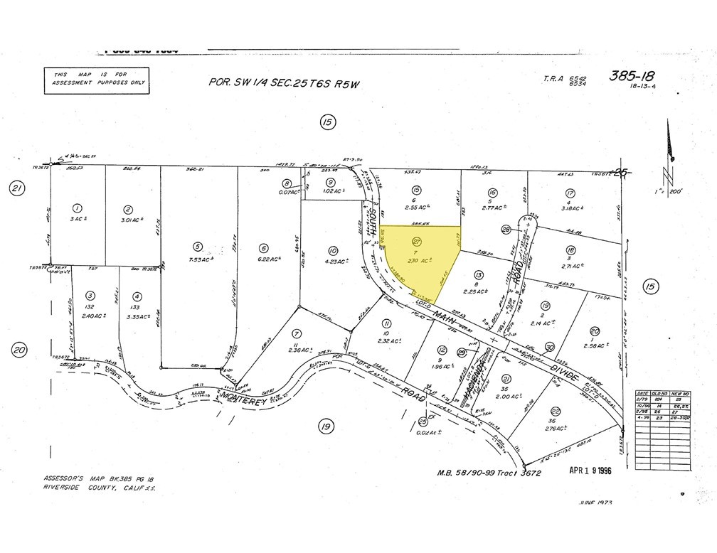 7 South Main Divide Property Photo 2