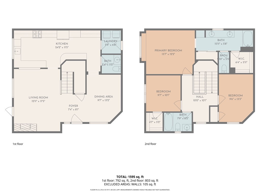 3 Ardmore Property Photo 53