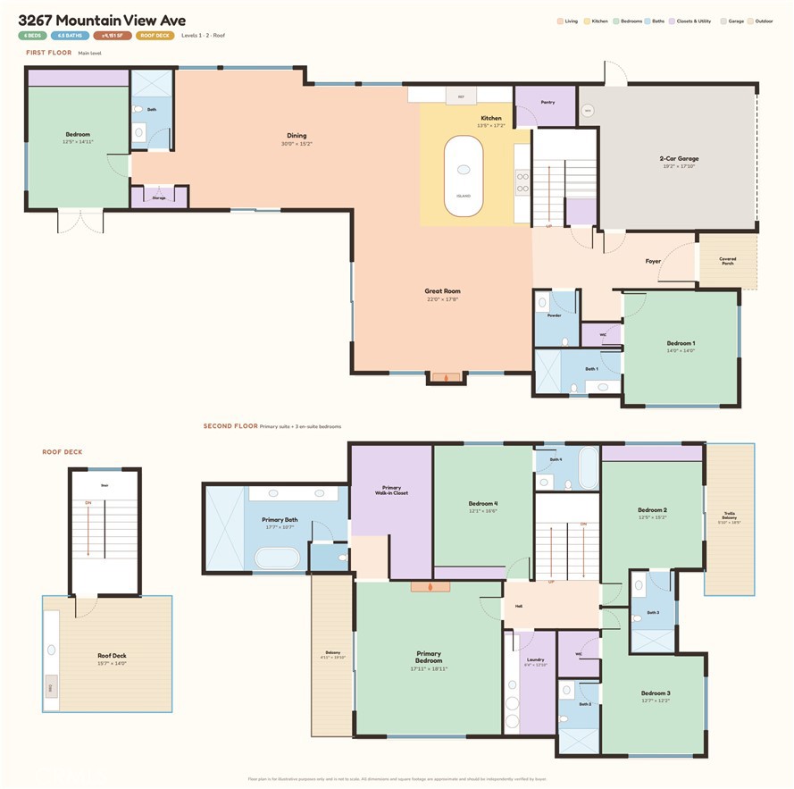 3267 Mountain View Property Photo 22