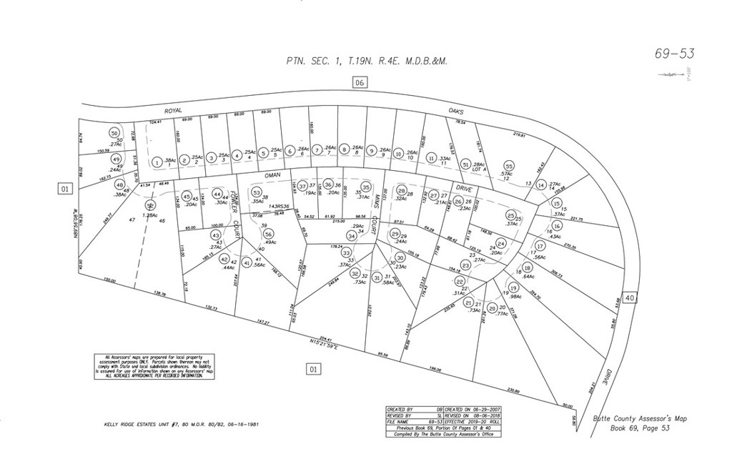 2 Oman Drive Property Photo 5