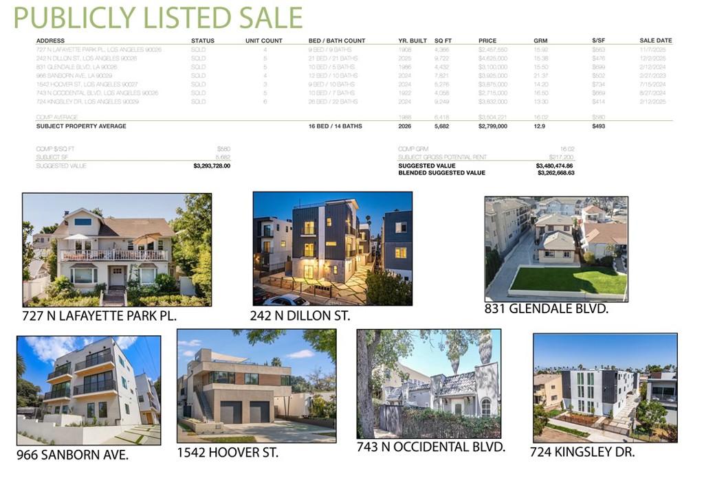 415 N La Fayette Park Property Photo 12