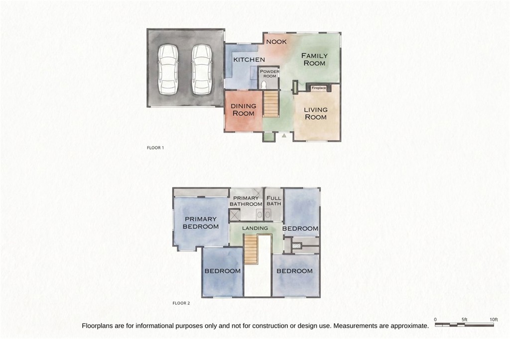 9 Channel Island Street Property Photo 35