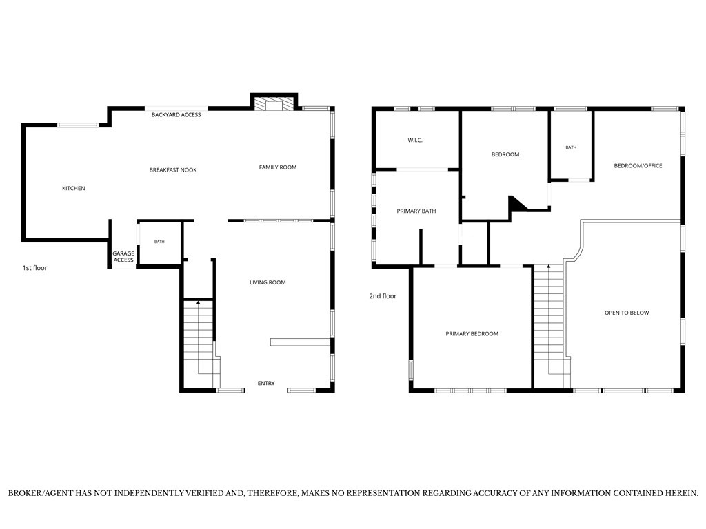 2530 Alister Avenue Property Photo 23