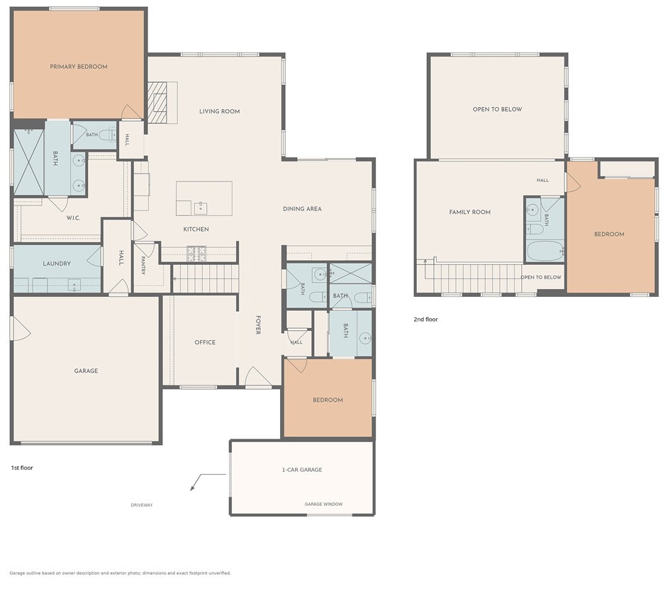 32229 Olea Property Photo 33