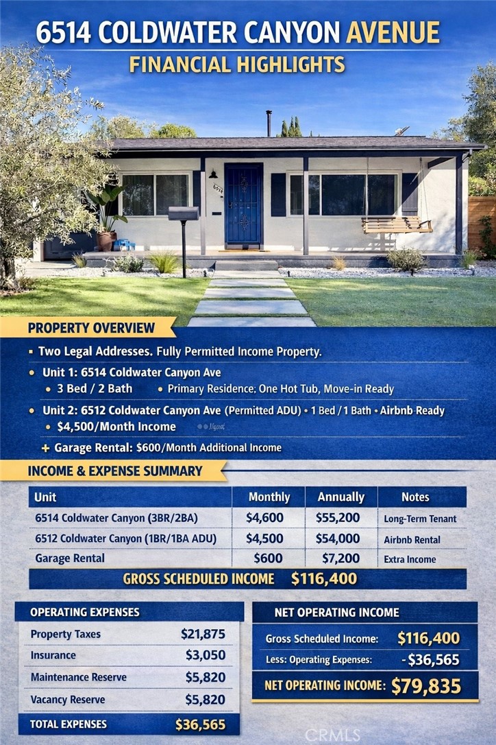 6512 Coldwater Canyon Avenue Property Photo 43