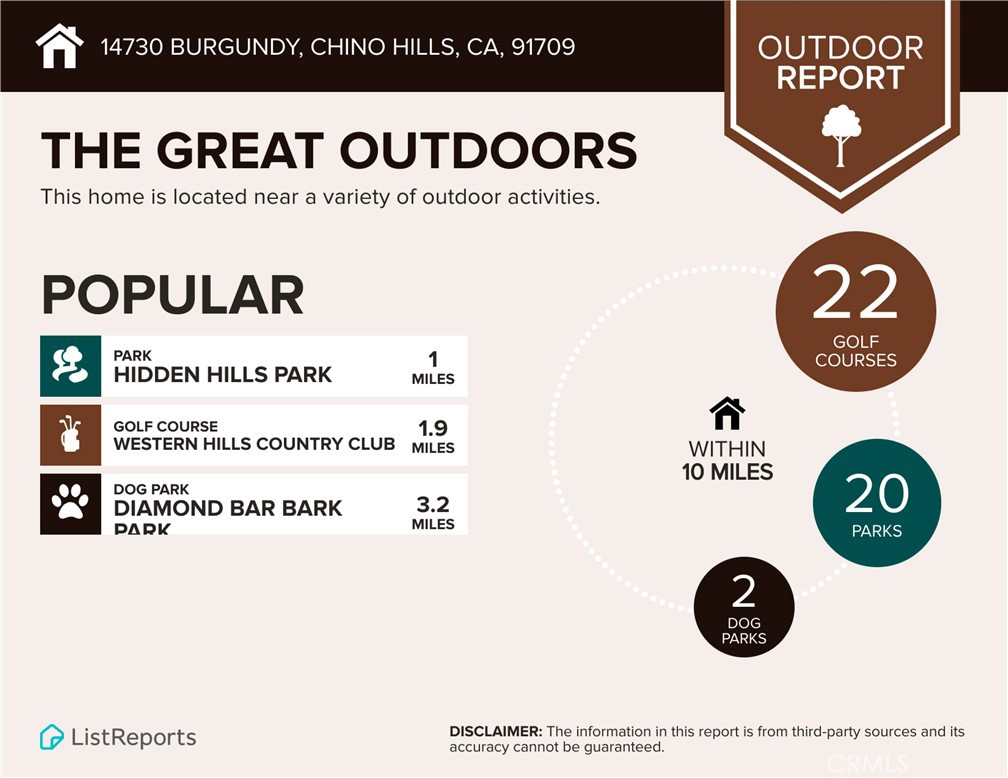 14730 Burgundy Property Photo 43