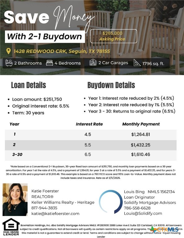 1428 Redwood Creek Property Photo 47