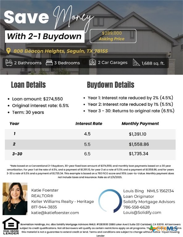808 Beacon Heights Property Photo 32