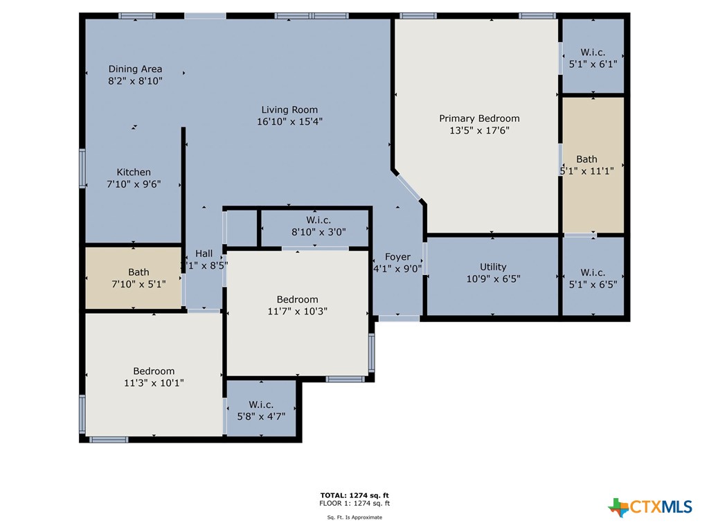 Property Image