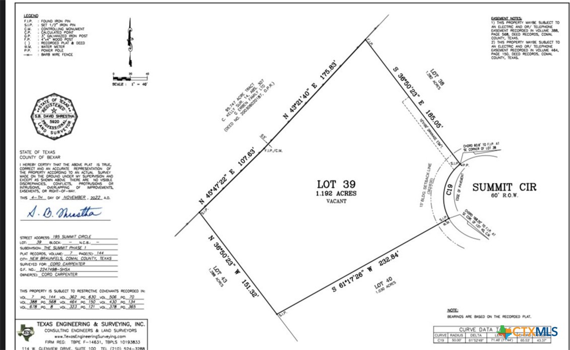 195 Summit Circle Property Photo 14