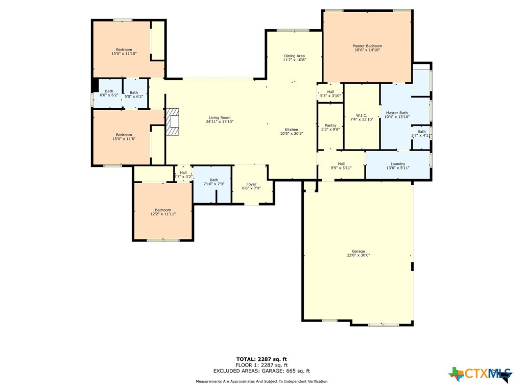 332 Claremont Drive Property Photo 37