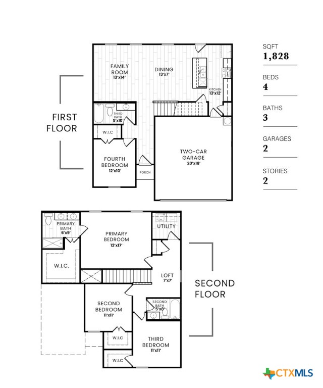 1112 Sky Summit Court Property Photo 2