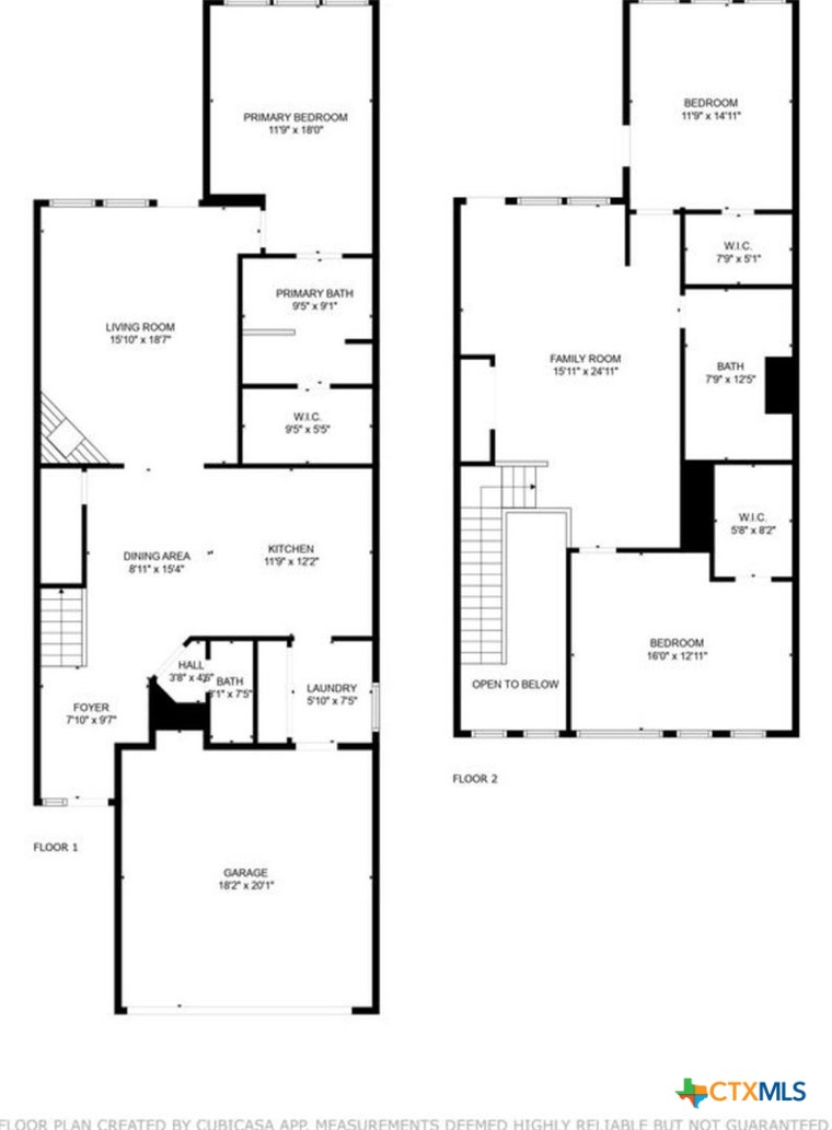 976 Parkview Drive Property Photo 4