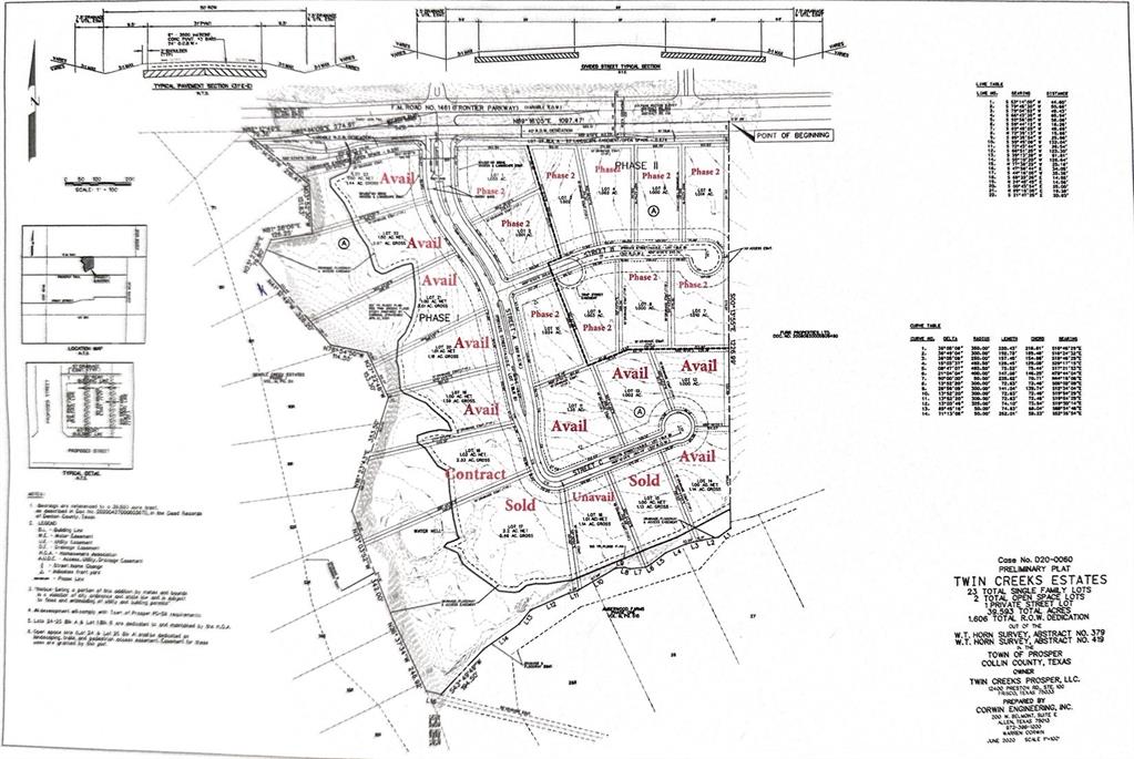 2380 E Frontier Parkway Property Photo 2