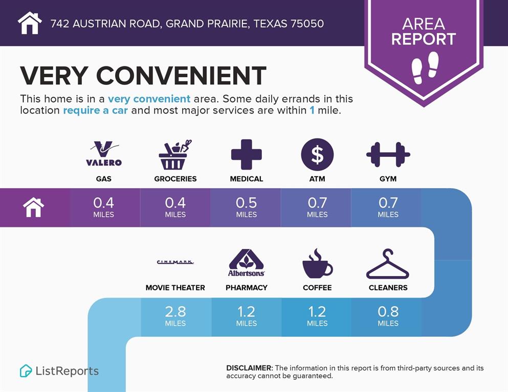 742 Austrian Road Property Photo 36