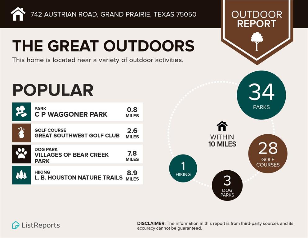 742 Austrian Road Property Photo 37