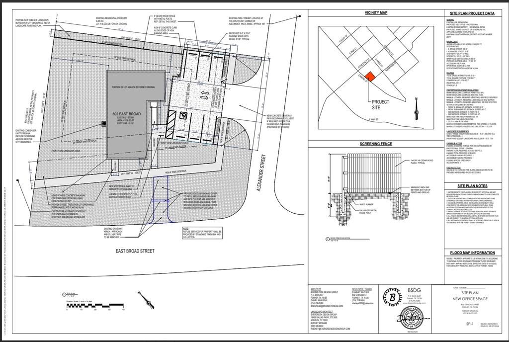 802 E Broad Street Property Photo 30
