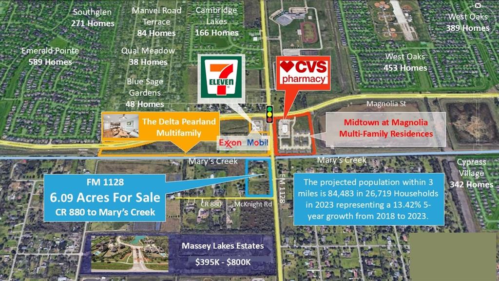 Pearland Real Estate Listings Main Image