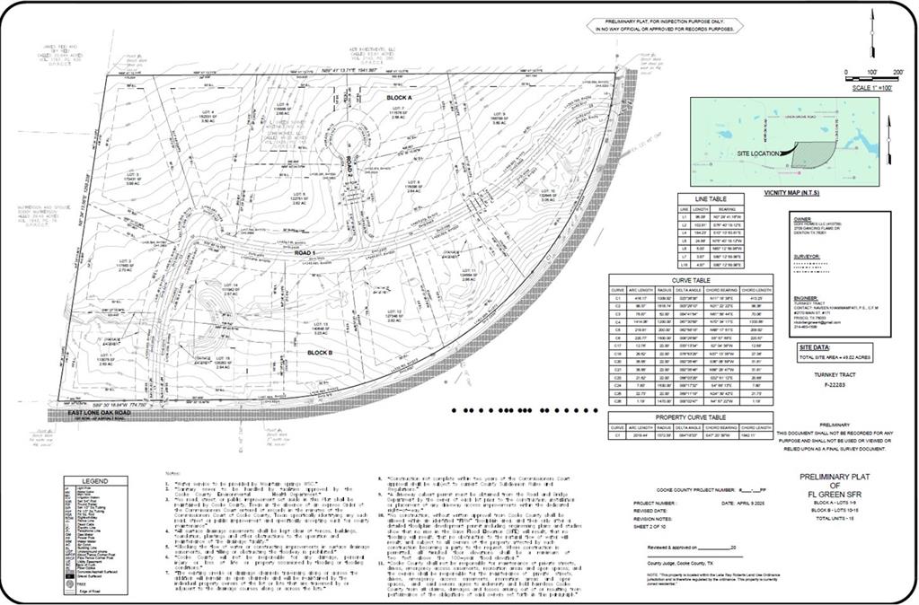 Tbd E Lone Oak Rd Property Photo 1