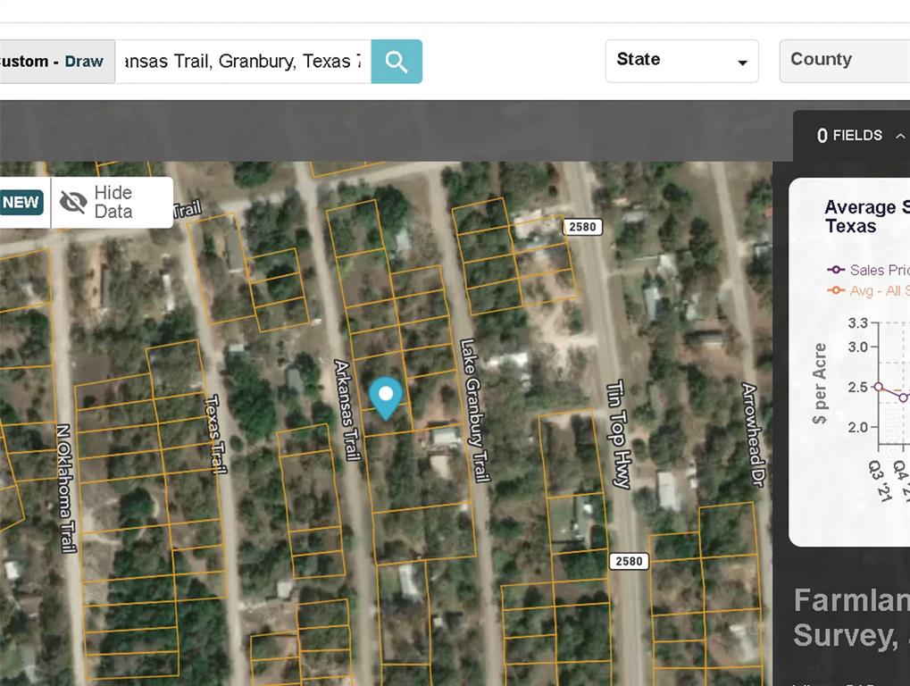 5901 Arkansas Trail Property Photo 12