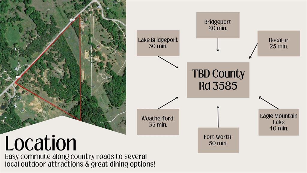 Tbd County Road 3585 Property Photo 10