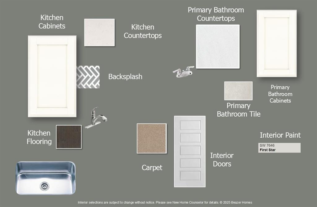 1618 Blackbird Lane Property Photo 20
