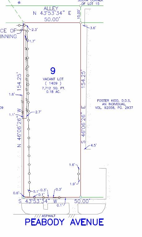 1409 Peabody Avenue Property Photo 1
