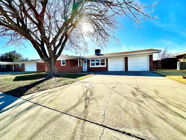 Ector County Real Estate Listings Main Image