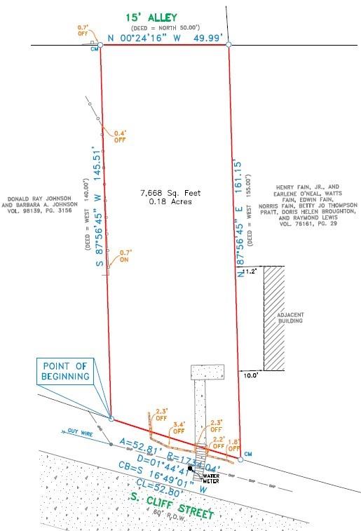 227 S Cliff Street Property Photo