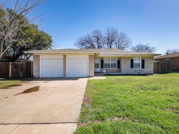 2115 Forest Avenue Property Photo