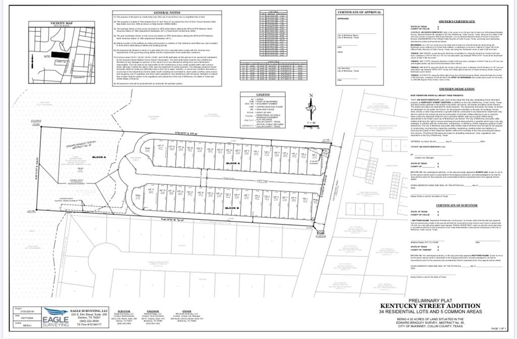 800 S Kentucky Street Property Photo