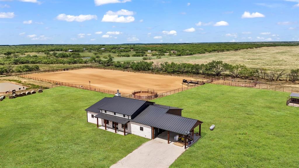 Perrin Real Estate Listings Main Image