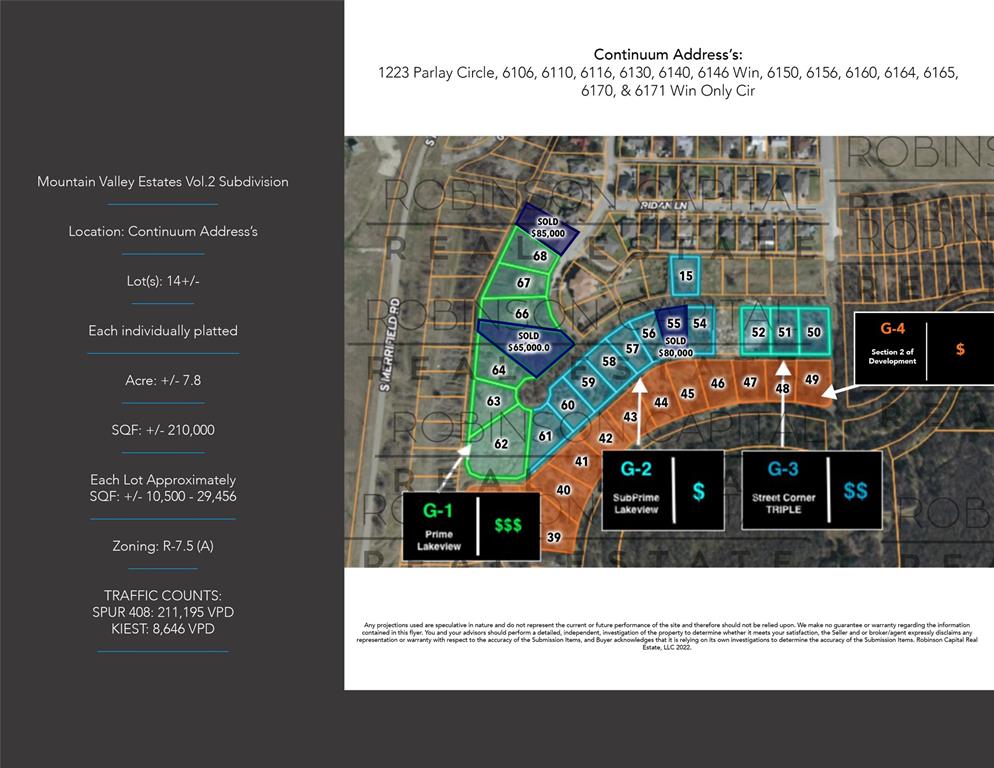 6211 Sportsmans Parkway Property Photo 8
