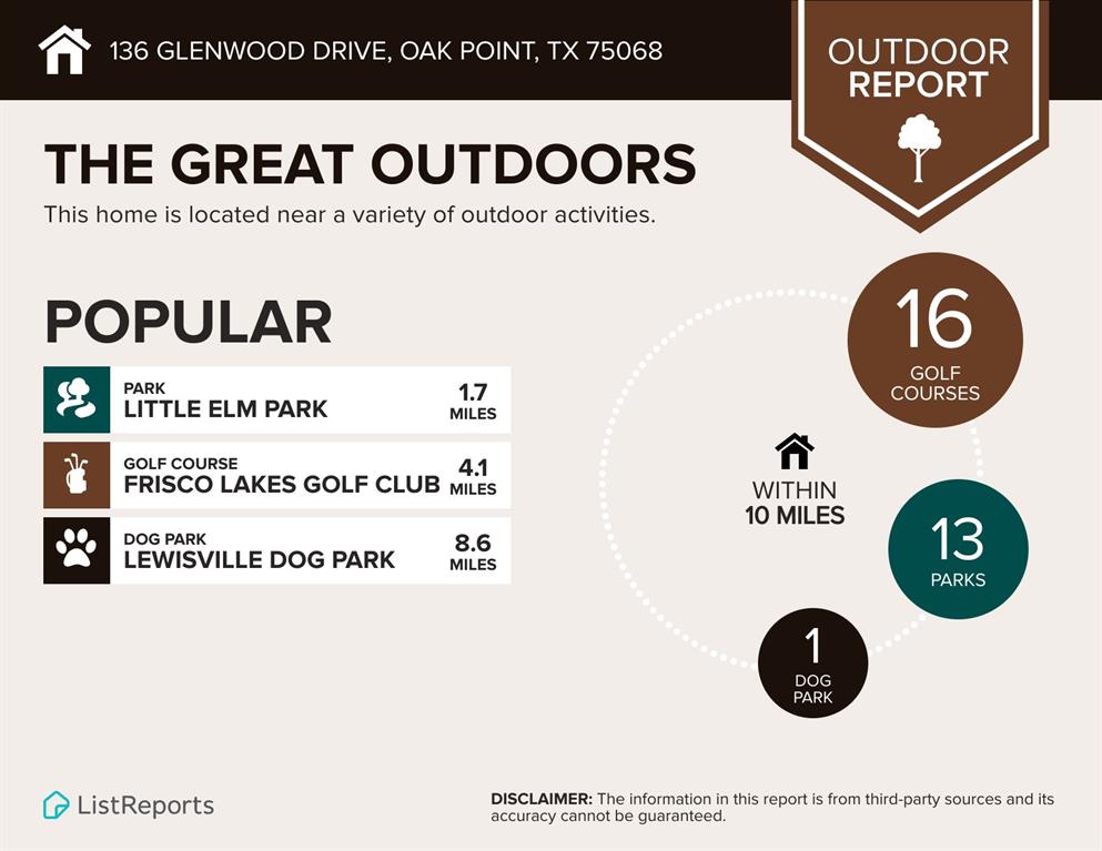 136 Glenwood Drive Property Photo 31