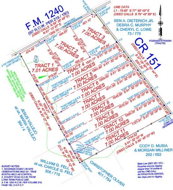Tbd - Tract 6 Cr 151 Property Photo 11