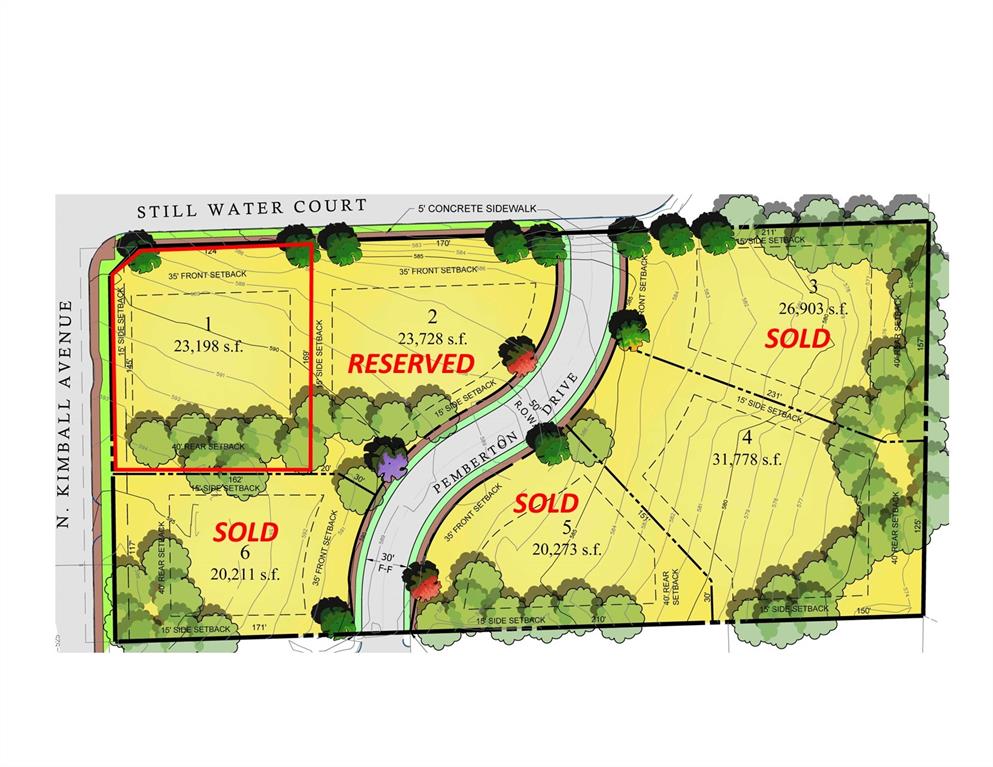 2201 Still Water Court Property Photo 1
