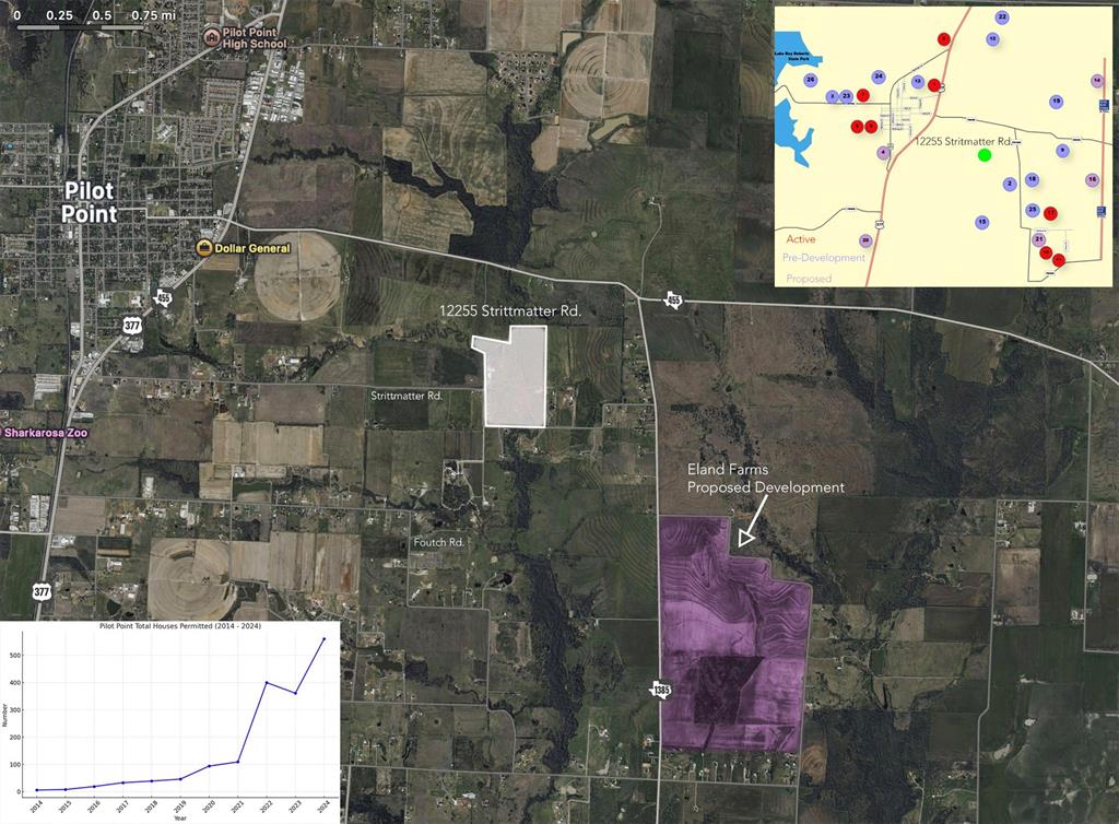 40 Acres Fm 455 Property Photo 5