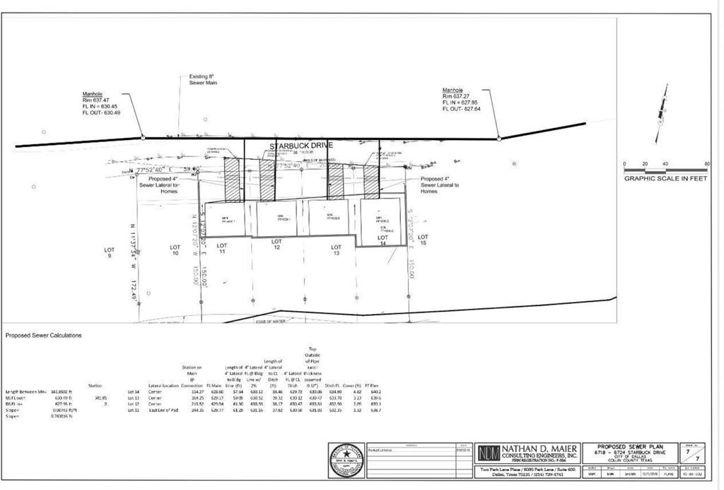 6724 Starbuck Drive Property Photo 9